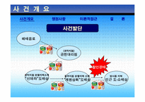 [공정거래] 해태음료의 재판매가격유지 행위 등 부정행위에 관한 건-3