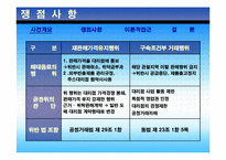 [공정거래] 해태음료의 재판매가격유지 행위 등 부정행위에 관한 건-4