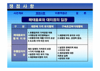 [공정거래] 해태음료의 재판매가격유지 행위 등 부정행위에 관한 건-5