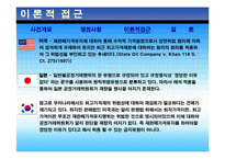 [공정거래] 해태음료의 재판매가격유지 행위 등 부정행위에 관한 건-9
