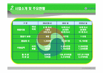 [마케팅] 대한항공 마케팅사례-5