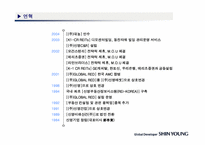 [귀족마케팅](주)신영(신영-Gwell)의 부자마케팅-12
