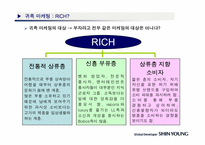 [귀족마케팅](주)신영(신영-Gwell)의 부자마케팅-19