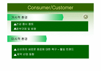 [마케팅] 비타500 마케팅믹스전략-13
