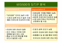 [마케팅] 비타500 마케팅믹스전략-15