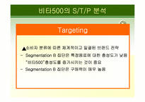 [마케팅] 비타500 마케팅믹스전략-16