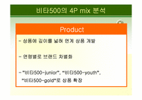 [마케팅] 비타500 마케팅믹스전략-20