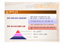 [마케팅사례] 제일모직 갤럭시 중국시장진입 및 마케팅사례-5