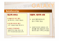 [마케팅사례] 제일모직 갤럭시 중국시장진입 및 마케팅사례-13