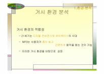 mp3산업시장- 아이리버 사례 연구-4