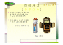 mp3산업시장- 아이리버 사례 연구-19