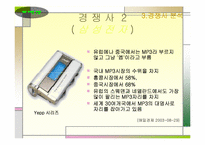 mp3산업시장- 아이리버 사례 연구-20