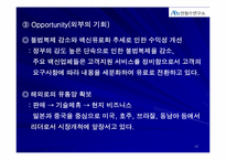 [전략경영] 안철수연구소 전략경영-17