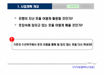 [사업계획서] 옷수선 프랜차이즈-4