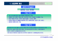 [사업계획서] 옷수선 프랜차이즈-5