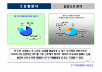 [사업계획서] 옷수선 프랜차이즈-8