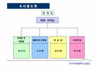 [사업계획서] 옷수선 프랜차이즈-13