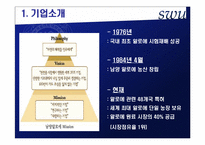 [생산관리] 남양알로에의 성공요인-3