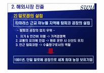 [생산관리] 남양알로에의 성공요인-7