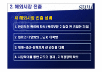 [생산관리] 남양알로에의 성공요인-9