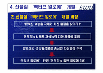 [생산관리] 남양알로에의 성공요인-17