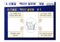 [생산관리] 남양알로에의 성공요인-18