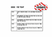 [소비자행동론] TGIF 마케팅제안서-4