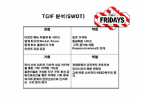 [소비자행동론] TGIF 마케팅제안서-12