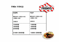 [소비자행동론] TGIF 마케팅제안서-19