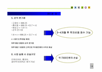 [사업계획서] 연인들을 위한 요리 카페-15