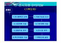 [경영정보시스템] COEX(코엑스) 전시컨벤션사업의 MIS활용-9
