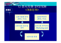[경영정보시스템] COEX(코엑스) 전시컨벤션사업의 MIS활용-10