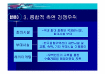 [경영정보시스템] COEX(코엑스) 전시컨벤션사업의 MIS활용-18