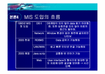 [경영정보시스템] COEX(코엑스) 전시컨벤션사업의 MIS활용-20