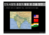 [해외진출] 인도시장진출방안-20