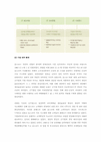 포스코 `posco` ERP를 활용한 경영사례-2