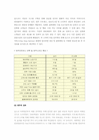 포스코 `posco` ERP를 활용한 경영사례-13
