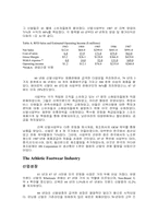 [경영학] 리복의 스포츠마케팅-2
