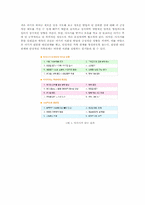 [발달심리] 사랑의 대화, 베이비마사지-8