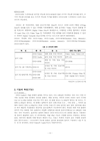 [뉴미디어] 차세대 멀티미디어 저장매체 DVD-6