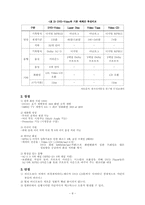 [뉴미디어] 차세대 멀티미디어 저장매체 DVD-10