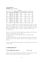 [대중매체] 뉴스와 게이트키퍼-20