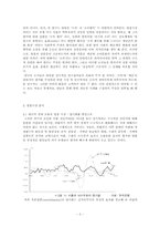 [경제사회학] ‘명품’을 통해 고찰해본 한국의 상류층문화-2