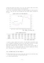 [경제사회학] ‘명품’을 통해 고찰해본 한국의 상류층문화-3