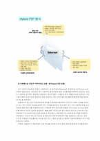 [정보사회] P2P 사업의 방향과 전망-4