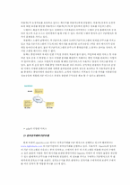 [정보사회] P2P 사업의 방향과 전망-5