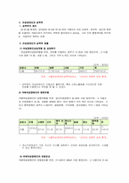 [장애인복지] 여성장애인의 성폭력-2