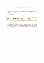 [장애인복지] 여성장애인의 성폭력-4