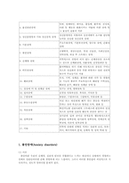 [심리학] 이상심리학-6