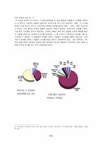 [정보화와 개인의 자유] 정보화시대의 파놉티콘과 역파놉티콘(시놉티콘). 그리고 앞으로의 전망-14